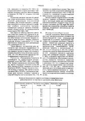 Способ получения биметаллических лент для электротехнических устройств (патент 1703335)