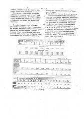 Способ иммобилизации алкогольоксидазы (патент 1615179)
