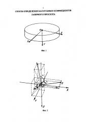 Способ определения масштабных коэффициентов лазерного гироскопа (патент 2611714)