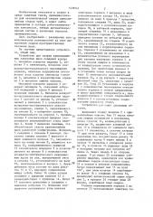 Устройство для сварки криволинейных замкнутых швов (патент 1438943)