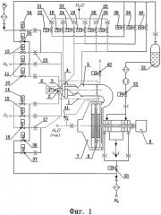 Способ запуска водородной паротурбинной энергоустановки и устройство для его осуществления (варианты) (патент 2499896)