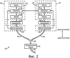 Насосная система с автоматическим переключением (патент 2471513)