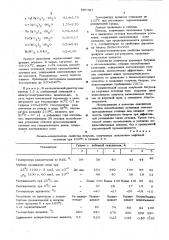 Способ получения битумов (патент 597707)