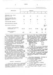 Паста для ниппельного соединения электродов электродуговых печей (патент 587651)