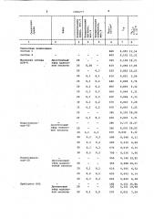 Смазочная композиция (патент 1046277)