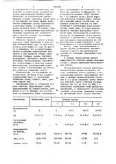 Система для очистки сточных вод (патент 1183462)