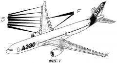 Способ тестирования электрических систем воздушного судна и устройство для тестирования (патент 2446405)