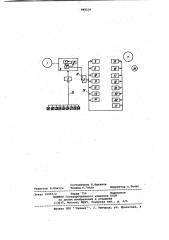 Автоматическая мелиоративная система (патент 988239)