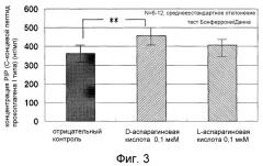 Композиция, способствующая выработке коллагена (патент 2526199)