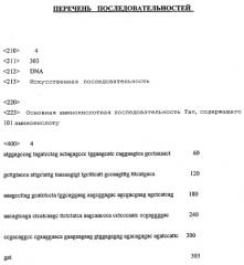 Композиция для предотвращения и лечения ожирения (патент 2280468)