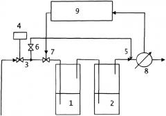 Способ получения газового потока с постоянными концентрациями летучих веществ и устройство для его осуществления (патент 2302629)
