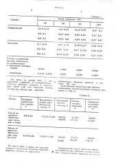 Способ получения пектина из яблочных выжимок (патент 577212)