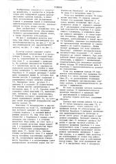 Дозатор кормов (патент 1438669)