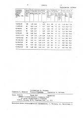 Способ очистки животноводческих сточных вод (патент 1286534)