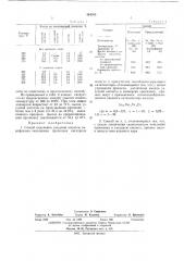 Способ получения уксусной кислоты (патент 444765)