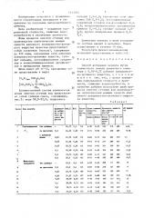 Способ активации цемента (патент 1413074)