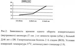 Устройство вискозиметрии (патент 2390758)