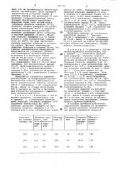 Способ получения пиперидина (патент 857132)