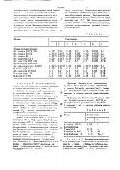 Способ получения производных хинолина или их фармацевтически приемлемых сложных эфиров или фармацевтически приемлемых аддитивных солей кислоты (патент 1598873)