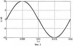 Многоуровневый преобразователь частоты с дифференцированными напряжениями уровней и байпасными полупроводниковыми ключами (патент 2510769)