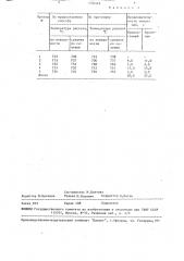 Способ охлаждения при реверсивной прокатке низколегированных сталей (патент 1560414)