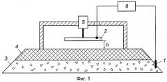 Емкостный способ определения толщины асфальтобетонного покрытия (патент 2295701)