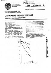 Способ сушки материалов (патент 1016643)