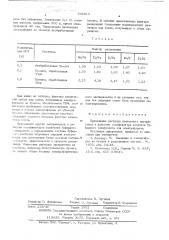 Модификатор носителя буферного электролита для электрофореза (патент 545915)