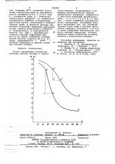 Способ определения количества активных окислов в известковом вяжущем (патент 664095)