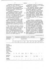 Раствор для электрохимической обработки нержавеющих сталей (патент 1186712)