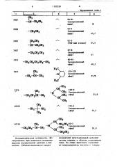 Способ получения производных пиридина или их солей с фармацевтически приемлемой кислотой (патент 1127529)