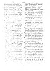 Устройство для отображения информации на экране электронно- лучевой трубки (патент 1476521)