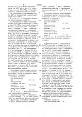 Способ получения маканых латексных изделий методом ионного отложения (патент 1509365)