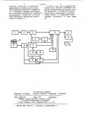 Устройство для весового учета вывозимых автомашинами горячих асфальтобетонных смесей (патент 1182274)
