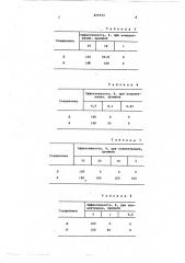 Фунгицидная композиция (патент 605522)