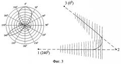 Устройство определения координат источника радиоизлучения (патент 2469347)