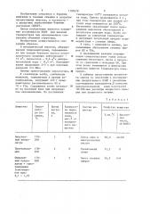Инвертный эмульсионный буровой раствор (патент 1180378)