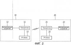 Способ и устройство для выделения идентификаторов устройств (stid) в системе беспроводного доступа (патент 2533301)