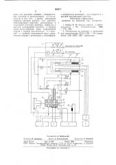 Автоматический анализатор выкипаемости нефти и нефтепродуктов (патент 682817)