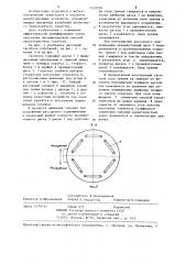 Дисковый фрикционный гаситель колебаний (патент 1252220)