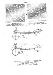 Способ подачи заготовок проекторов к сборочному барабану станка для сборки покрышек пневматических шин (патент 880783)