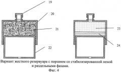 Изделие с компонентами пищевой пены (патент 2380298)
