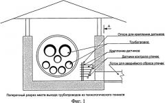 Способ контроля утечек из трубопроводов технологического тоннеля (патент 2507440)