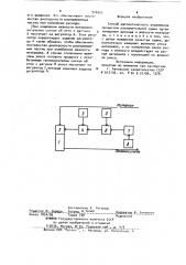 Способ автоматического управления процессом распылительной сушки (патент 916925)