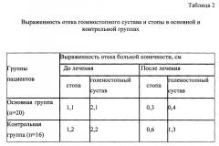 Способ восстановительного лечения посттравматической контрактуры голеностопного сустава после переломов костей голени (патент 2647830)