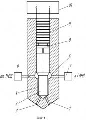 Способ управления подачей топлива и устройство управления подачей топлива (патент 2531475)