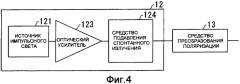 Устройство для измерения двулучепреломления и способ измерения дисперсии поляризационных мод оптического волокна (варианты) и оптическое волокно (варианты) (патент 2387970)