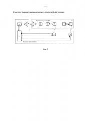 Комплекс формирования сигнально-помеховой обстановки (патент 2626384)