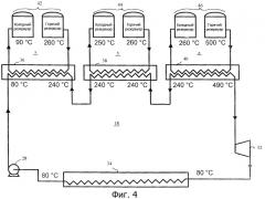 Система аккумулирования термоэлектрической энергии и способ аккумулирования термоэлектрической энергии (патент 2476686)