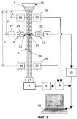 Способ оптического анализа агрегации тромбоцитов (патент 2426990)